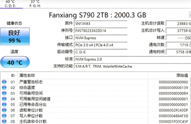 625578d7b5a7775dd5411515c220d299.png image.png