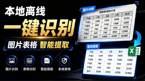 体积仅70MB，图片一键智能提取表格工具来了！完全免费且离线使用，FastOCR智能表格识别软件V1.0