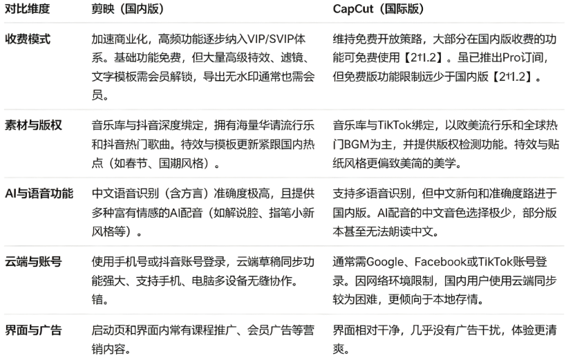 a175999d7ae253b86a57d69f7fedba9b.png image.png